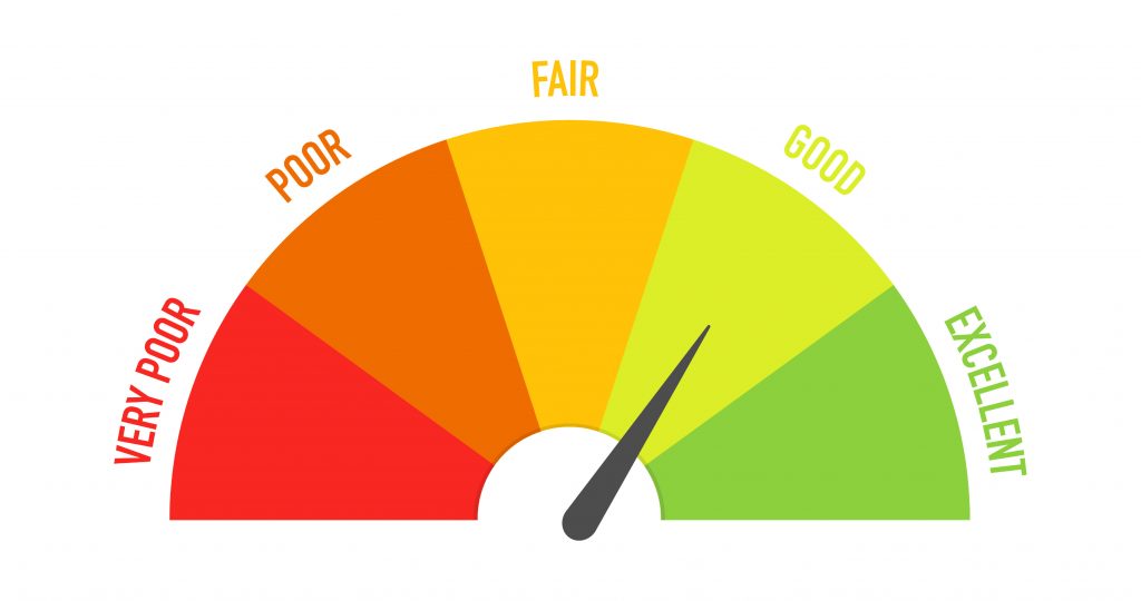 Color-coded rating meter with sections from red (Very Poor) to green (Excellent).